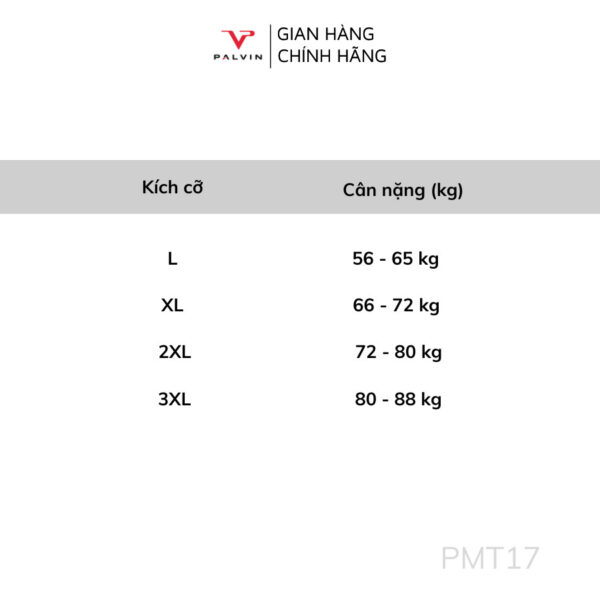 Quần lót đùi cotton cho nam Palvin - PMB17 - Ảnh 2